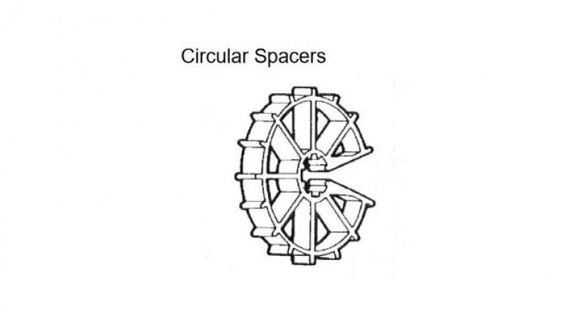 Circular Spacers